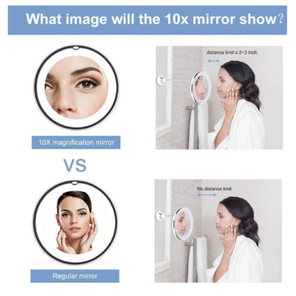 360° Swivel LED Makeup Mirror – 10X Magnifying Lighted Vanity Mirror