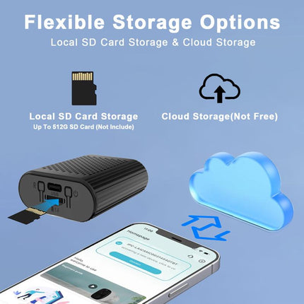 Magnetic Mini WiFi Camera – 2K HD, Night Vision & Smart App Control