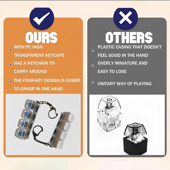 Transparent Fidget Keyboard Keychain – Fun Clickable Keys, Portable Stress Relief Toy & Stylish Key Pendan